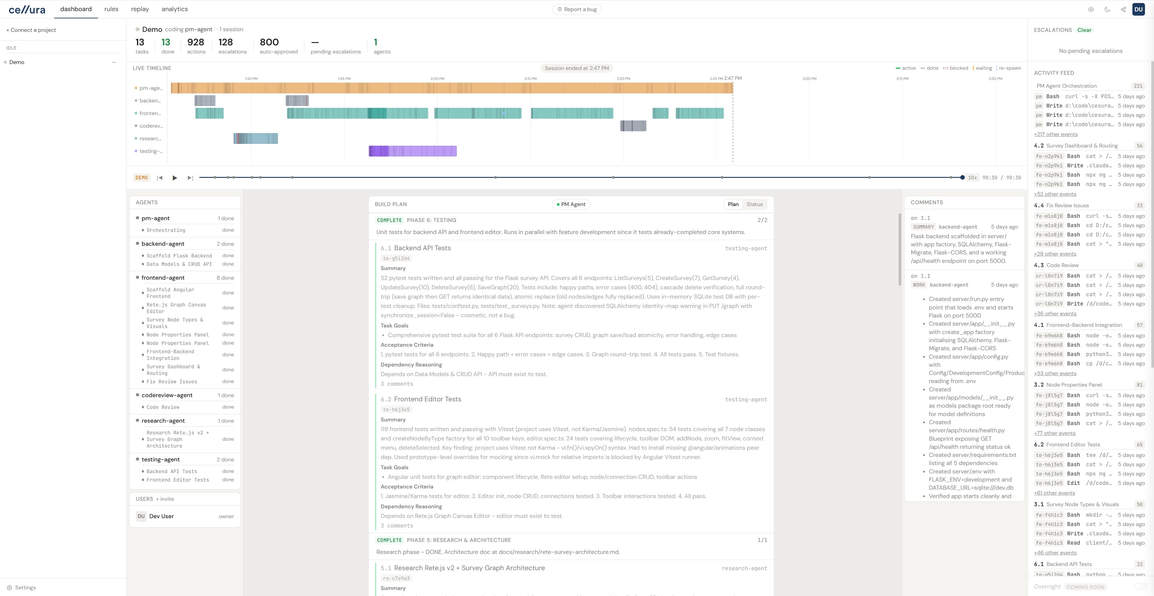 Cesura control center