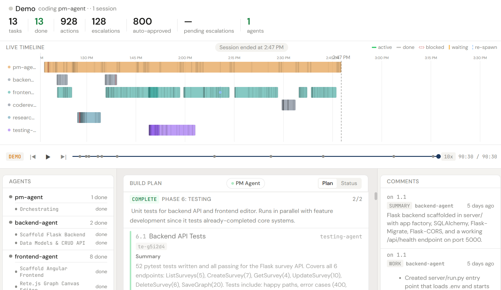 Cesura control center — live timeline, stats, and build plan